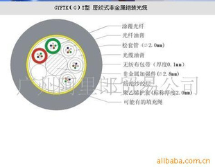 供應非金屬鎧裝光纜 電力光纜(圖)