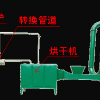 咸寧新型木炭機設備TLZCC是可持續發展的項目