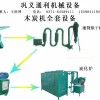 TLZCC木炭機設(shè)備敢作敢為財富臨門通利