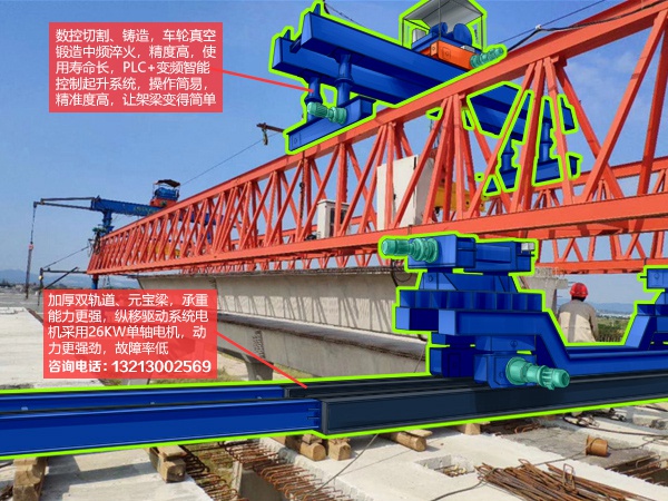 220噸公路架橋機